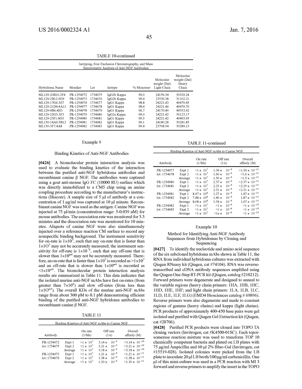 ANTI-NGF ANTIBODIES AND THEIR USE - diagram, schematic, and image 92