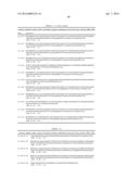 ANTI-NGF ANTIBODIES AND THEIR USE diagram and image