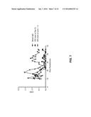 ANTI-CXCL13 ANTIBODIES AND ASSOCIATED EPITOPE SEQUENCES diagram and image