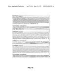 ANTI-CXCL13 ANTIBODIES AND ASSOCIATED EPITOPE SEQUENCES diagram and image