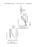 ANTI-CXCL13 ANTIBODIES AND ASSOCIATED EPITOPE SEQUENCES diagram and image