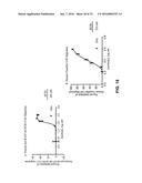 ANTI-CXCL13 ANTIBODIES AND ASSOCIATED EPITOPE SEQUENCES diagram and image