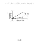 ANTI-CXCL13 ANTIBODIES AND ASSOCIATED EPITOPE SEQUENCES diagram and image