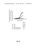 ANTI-CXCL13 ANTIBODIES AND ASSOCIATED EPITOPE SEQUENCES diagram and image