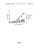 ANTI-CXCL13 ANTIBODIES AND ASSOCIATED EPITOPE SEQUENCES diagram and image