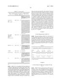 COMPOSITIONS AND METHODS FOR TREATING RHEUMATOID ARTHRITIS diagram and image