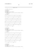 COMPOSITIONS AND METHODS FOR TREATING RHEUMATOID ARTHRITIS diagram and image