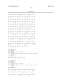 COMPOSITIONS AND METHODS FOR TREATING RHEUMATOID ARTHRITIS diagram and image