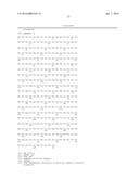 COMPOSITIONS AND METHODS FOR TREATING RHEUMATOID ARTHRITIS diagram and image