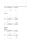 COMPOSITIONS AND METHODS FOR TREATING RHEUMATOID ARTHRITIS diagram and image