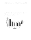 METHODS OF PURIFYING ANTI-INTERLEUKIN-13 ANTIBODIES diagram and image