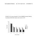 METHODS OF PURIFYING ANTI-INTERLEUKIN-13 ANTIBODIES diagram and image