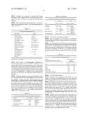 METHODS OF PURIFYING ANTI-INTERLEUKIN-13 ANTIBODIES diagram and image