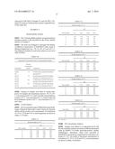 METHODS OF PURIFYING ANTI-INTERLEUKIN-13 ANTIBODIES diagram and image