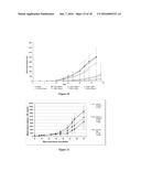 Bispecific CD33 and CD3 Binding Proteins diagram and image