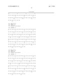 Bispecific CD33 and CD3 Binding Proteins diagram and image