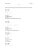 Bispecific CD33 and CD3 Binding Proteins diagram and image