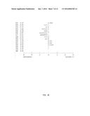 ZCYTOR17 HETERODIMERIC CYTOKINE RECEPTOR MONOCLONAL ANTIBODIES diagram and image