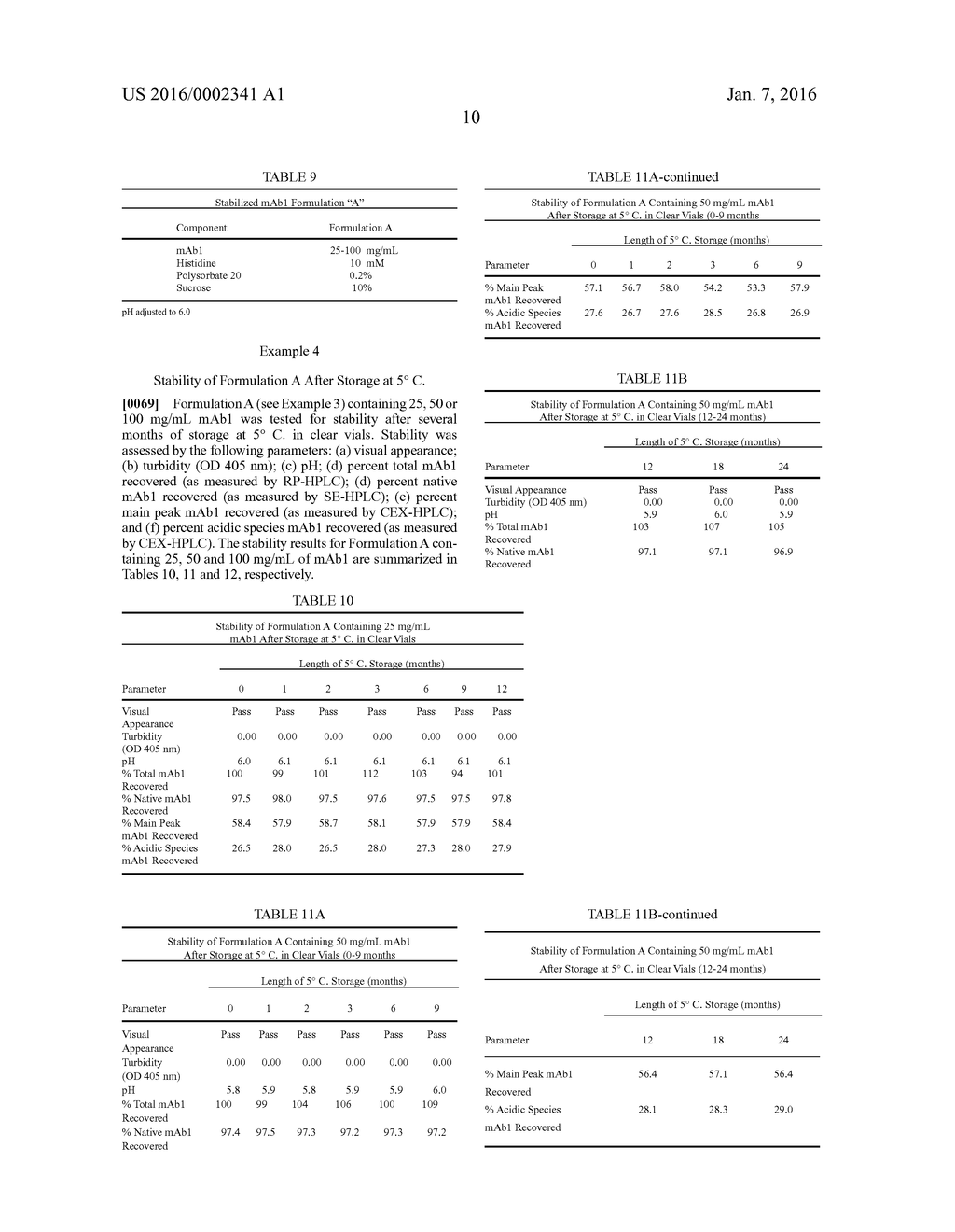 Stabilized Formulations Containing Anti-Interleukin-6 Receptor (IL-6R)     Antibodies - diagram, schematic, and image 15