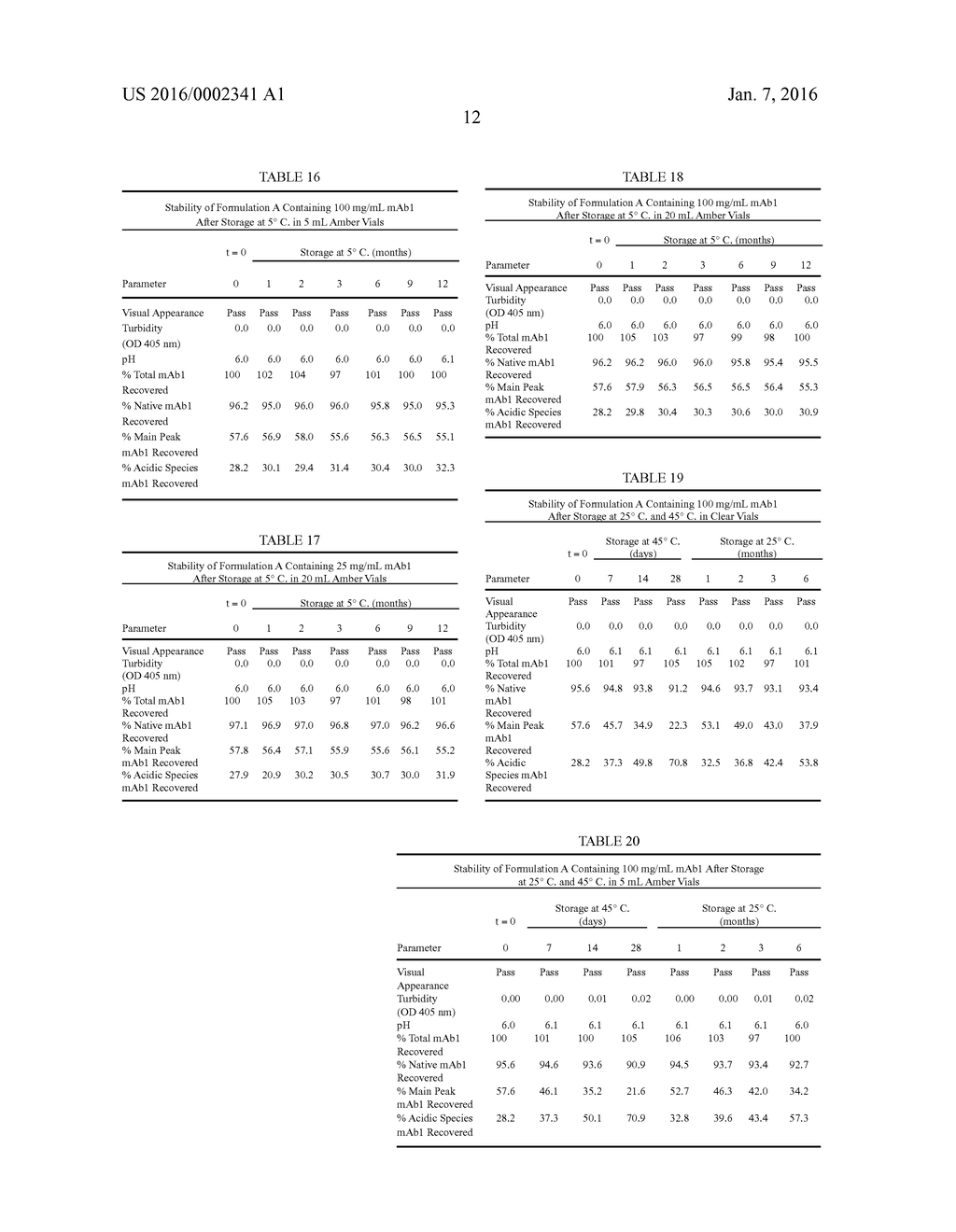 Stabilized Formulations Containing Anti-Interleukin-6 Receptor (IL-6R)     Antibodies - diagram, schematic, and image 17