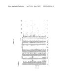 RSPO BINDING AGENTS AND USES THEREOF diagram and image