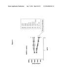 RSPO BINDING AGENTS AND USES THEREOF diagram and image