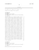 RSPO BINDING AGENTS AND USES THEREOF diagram and image