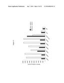 RSPO BINDING AGENTS AND USES THEREOF diagram and image