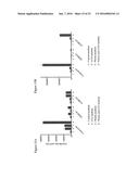 RSPO BINDING AGENTS AND USES THEREOF diagram and image