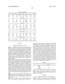 RSPO BINDING AGENTS AND USES THEREOF diagram and image