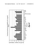 COMPOSITIONS FOR INHIBITING MASP-2 DEPENDENT COMPLEMENT ACTIVATION diagram and image