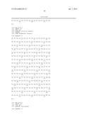 COMPOSITIONS FOR INHIBITING MASP-2 DEPENDENT COMPLEMENT ACTIVATION diagram and image