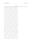 COMPOSITIONS FOR INHIBITING MASP-2 DEPENDENT COMPLEMENT ACTIVATION diagram and image