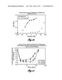 COMPOSITIONS FOR INHIBITING MASP-2 DEPENDENT COMPLEMENT ACTIVATION diagram and image