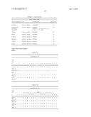 COMPOSITIONS FOR INHIBITING MASP-2 DEPENDENT COMPLEMENT ACTIVATION diagram and image