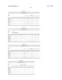 COMPOSITIONS FOR INHIBITING MASP-2 DEPENDENT COMPLEMENT ACTIVATION diagram and image