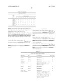 COMPOSITIONS FOR INHIBITING MASP-2 DEPENDENT COMPLEMENT ACTIVATION diagram and image