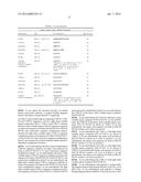 COMPOSITIONS FOR INHIBITING MASP-2 DEPENDENT COMPLEMENT ACTIVATION diagram and image