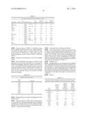 COMPOSITIONS FOR INHIBITING MASP-2 DEPENDENT COMPLEMENT ACTIVATION diagram and image