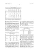 COMPOSITIONS FOR INHIBITING MASP-2 DEPENDENT COMPLEMENT ACTIVATION diagram and image