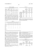 COMPOSITIONS FOR INHIBITING MASP-2 DEPENDENT COMPLEMENT ACTIVATION diagram and image