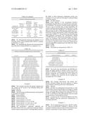 COMPOSITIONS FOR INHIBITING MASP-2 DEPENDENT COMPLEMENT ACTIVATION diagram and image