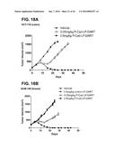 BISPECIFIC HETERODIMERIC DIABODIES AND USES THEREOF diagram and image