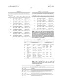 BISPECIFIC HETERODIMERIC DIABODIES AND USES THEREOF diagram and image