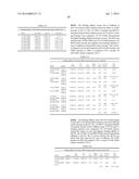 BISPECIFIC HETERODIMERIC DIABODIES AND USES THEREOF diagram and image