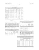 BISPECIFIC HETERODIMERIC DIABODIES AND USES THEREOF diagram and image