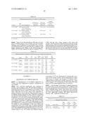 BISPECIFIC HETERODIMERIC DIABODIES AND USES THEREOF diagram and image