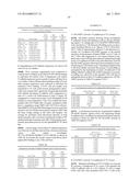 BISPECIFIC HETERODIMERIC DIABODIES AND USES THEREOF diagram and image