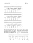 BISPECIFIC HETERODIMERIC DIABODIES AND USES THEREOF diagram and image