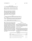 BISPECIFIC HETERODIMERIC DIABODIES AND USES THEREOF diagram and image